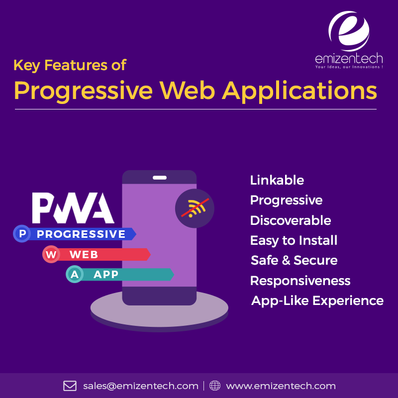 The Complete Guide to Progressive Web Apps Revolutionizing User Experiences